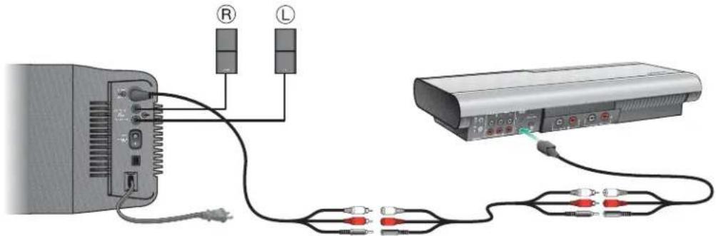 BOSE Acoustimass System 5 - Figuur 12 - 1