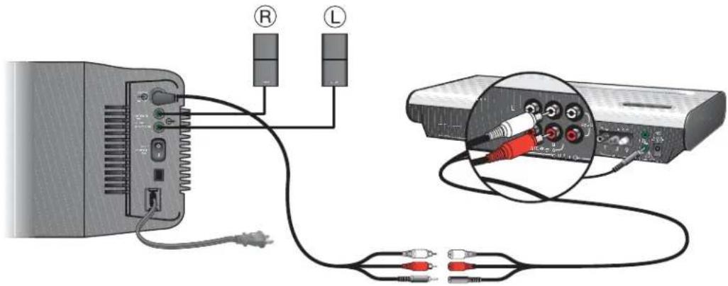 BOSE Acoustimass System 5 - De Acoustimass® Module aansluiten op uw Model 5 Muziekcentrum - 1