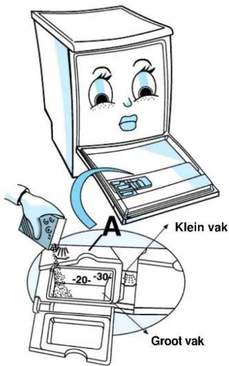 Klein vak -20-304 Groot vak