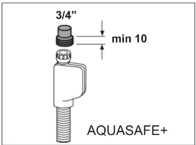 3/4" min 10 AQUASAFE+