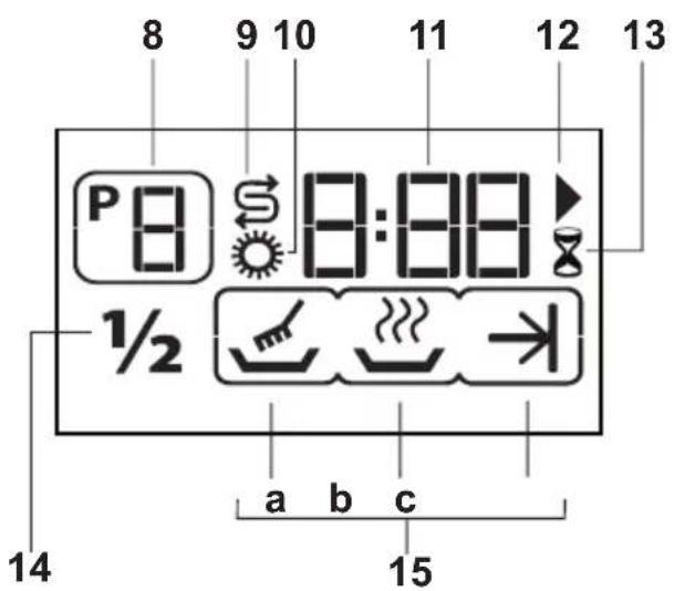 8 9 10 11 12 13 P 8:88 ½ a b c 14 15