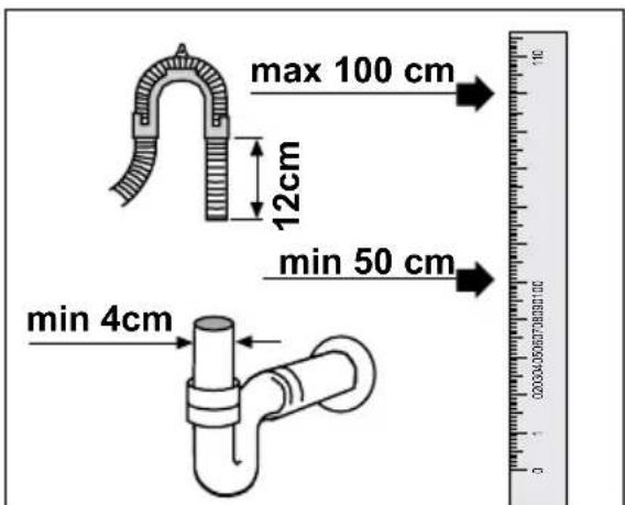max 100 cm 12cm min 50 cm min 4cm