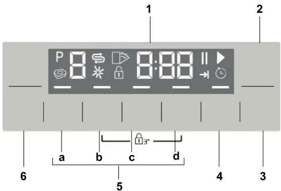 1 2 P 8 8:88 a b c d 6 5 4 3