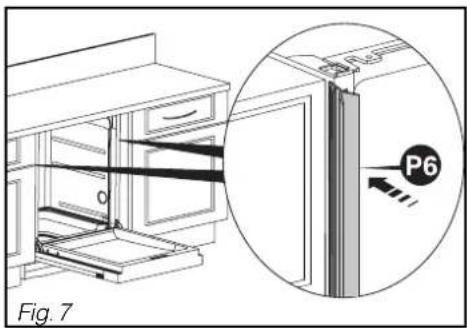 Fig. 7 P6