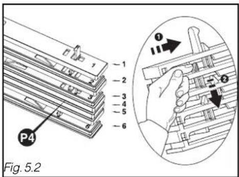 P4 Fig. 5.2