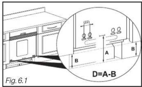 Fig. 6.1 D=A-B