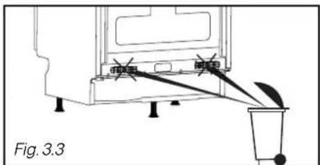 Fig. 3.3