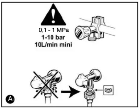 0,1 - 1 MPa 1-10 bar 10L/min mini A