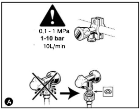 0,1 - 1 MPa 1-10 bar 10L/min A
