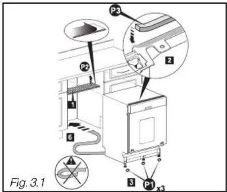 P3 P2 1 2 6 3 P1 x3 Fig. 3.1