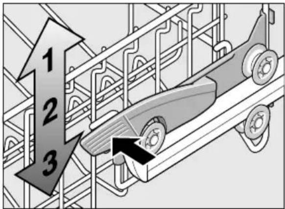 1 2 3