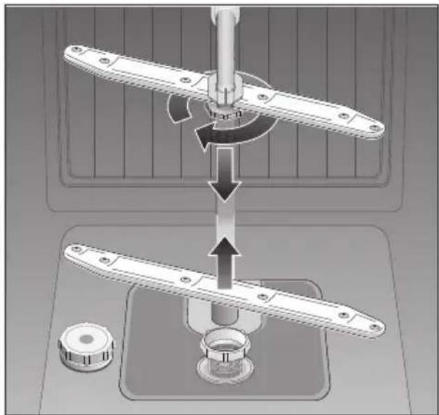 NEFF S45M57N3EU - Zeven - 3