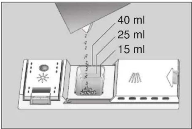 40 ml 25 ml 15 ml