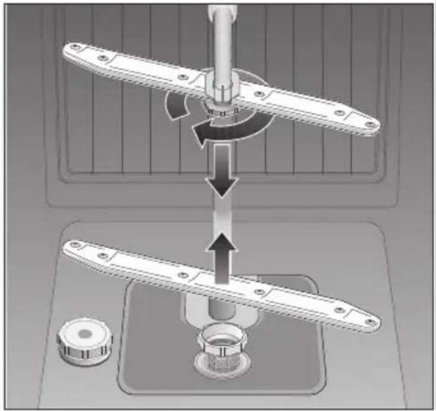 NEFF S55M45X0 - Zeven - 3