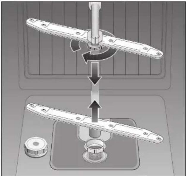 NEFF S54T67X0EU - Zeven - 3