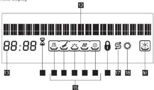 12 88:88 13 15 17 18 19