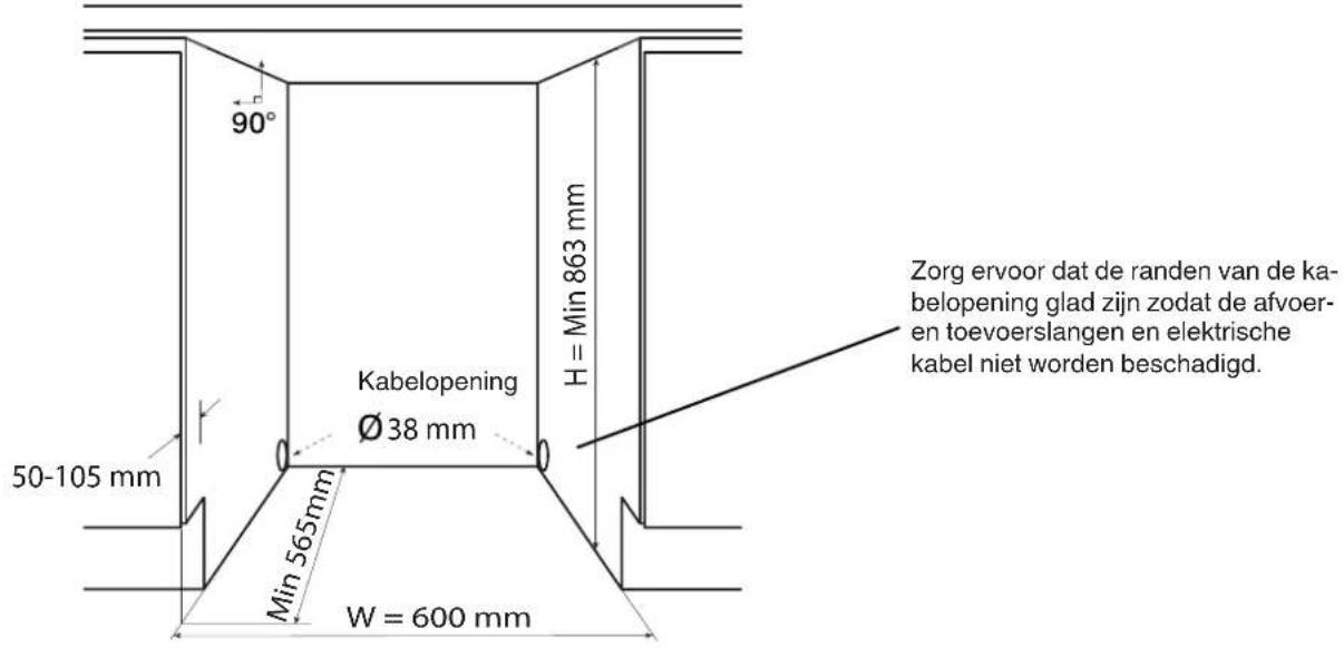 90° 50-105 mm Kabelopening Ø 38 mm Min 565mm W = 600 mm H = Min 863 mm Zorg ervoor dat de randen van de ka- belopening glad zijn zodat de afvoer- en toevoerslangen en elektrische kabel niet worden beschadigd.