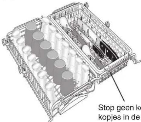 Stop geen kof kopjes in de
