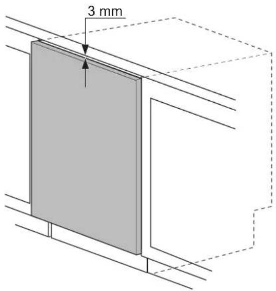 3 mm