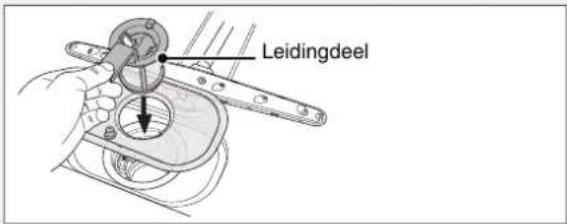 Leidingdeel