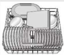 ASKO D5896 XXL - Beknopte handleiding - 1