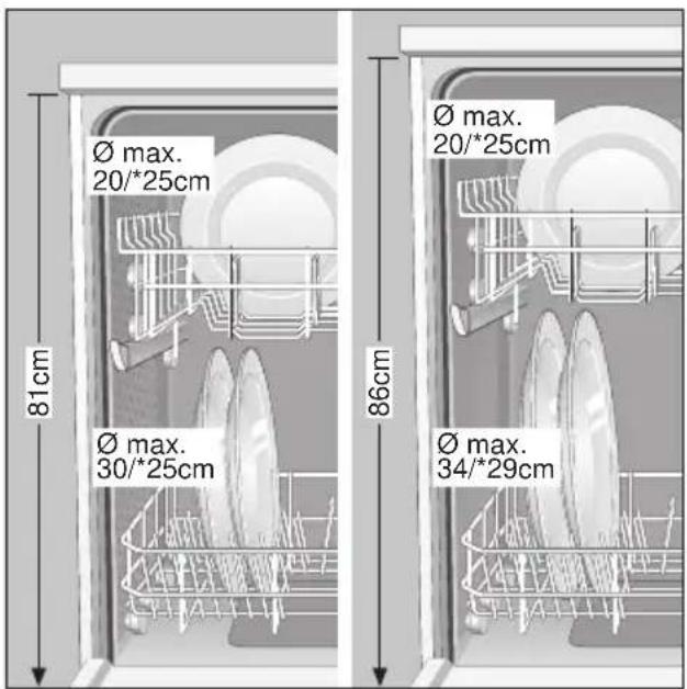 GAGGENAU GI 416-160 - Verstellen van de korfhoogte \* - 1