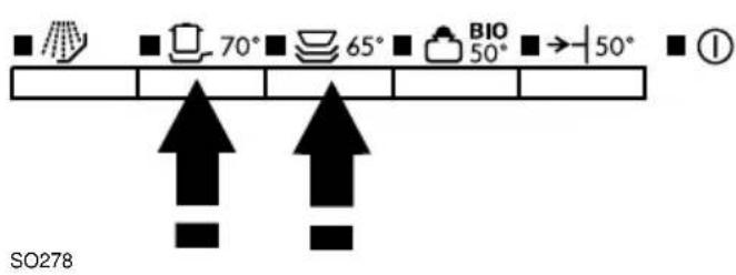 70° 65° BIO 50° → 50° SO278