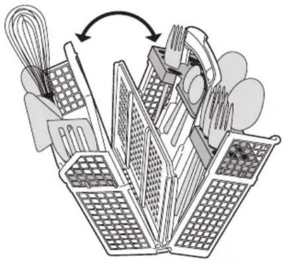 AEG-ELECTROLUX Favorit 80820 - Bestek rangschikken - 8