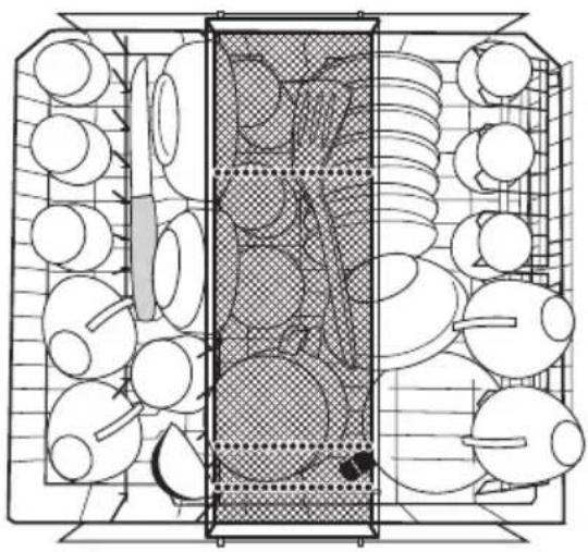 AEG-ELECTROLUX Favorit 60830 - Kopjes, schoteltjes en glas- werk in de machine zetten - 1