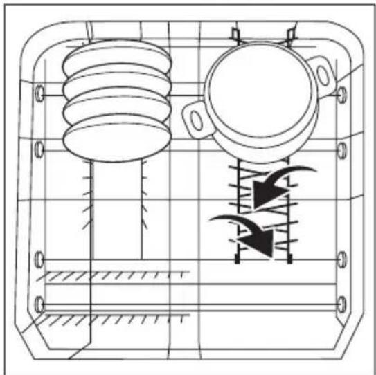 AEG-ELECTROLUX Favorit 55090 I - Schalen, pannen, grote borden - 2