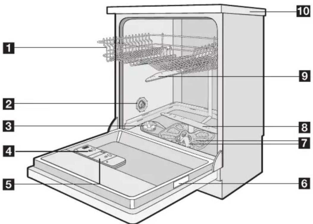AEG-ELECTROLUX Favorit 55000 - DESCRIEREA PRODUSULUI - 1