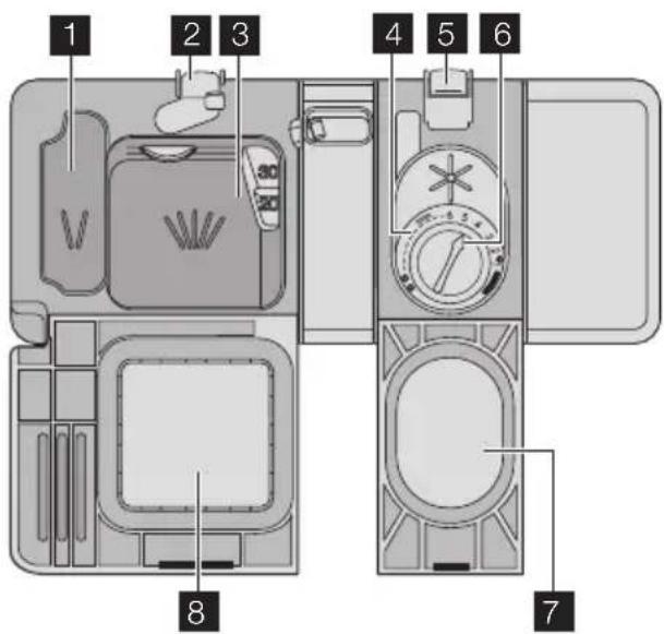 AEG-ELECTROLUX Favorit 55000 - DETERJAN VE PARLATICI KULLANIMI - 1