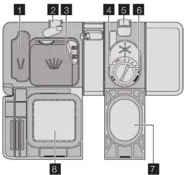 AEG-ELECTROLUX Favorit 55000 - UTILIZAREA DETERGENTULUI ŞI A AGENTULUI DE CLĂTIRE - 1