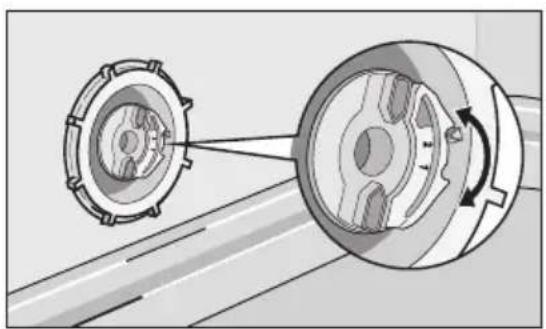 AEG-ELECTROLUX Favorit 55000 - Setarea manuală - 1