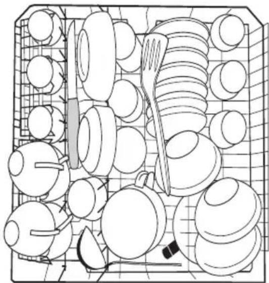 AEG-ELECTROLUX Favorit 50860 i - Kopjes, schoteltjes en glas- werk in de machine zetten - 1