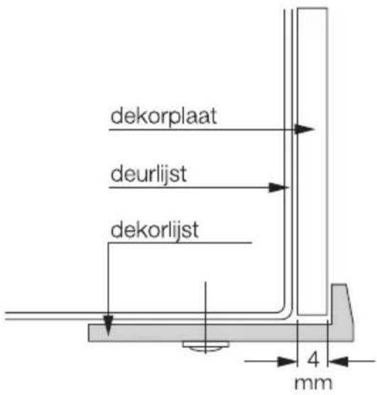 dekorplaat deurlijst dekorlijst 4 mm