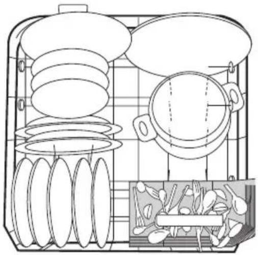 AEG-ELECTROLUX Favorit 50820 - Bestek rangschikken - 6