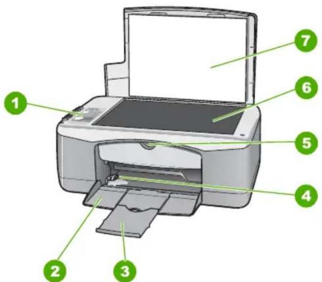 HP Deskjet F375 - Overzicht HP All-in-One - 1