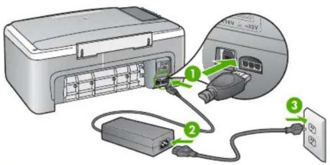 HP Deskjet F375 - Oplossing - 1