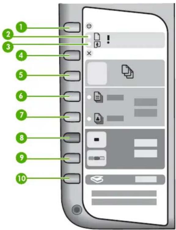 HP Deskjet F375 - Knoppen op bedieningspaneel - 1