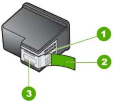 HP Deskjet F375 - De printcartridges hanteren - 1