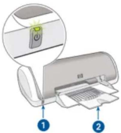 HP Deskjet D1460 - Kort overzicht van de printer - 1