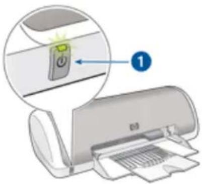 HP Deskjet D1460 - Aan/uit-lampje brandt of knippert - 1