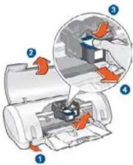 HP Deskjet D1460 - Ga als volgt te werk om een printcartridge te installeren: - 1