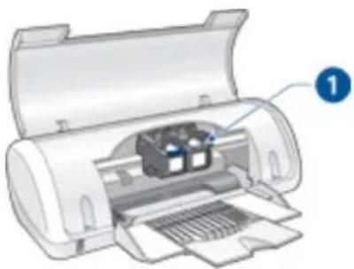 HP Deskjet D1460 - Kort overzicht van de printer - 2