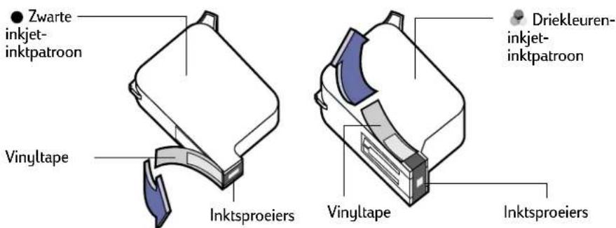 Zwarte inkjet- inktpatroon Vinyltape Inktsproeiers Driekleuren- inkjet- inktpatroon Vinyltape Inktsproeiers