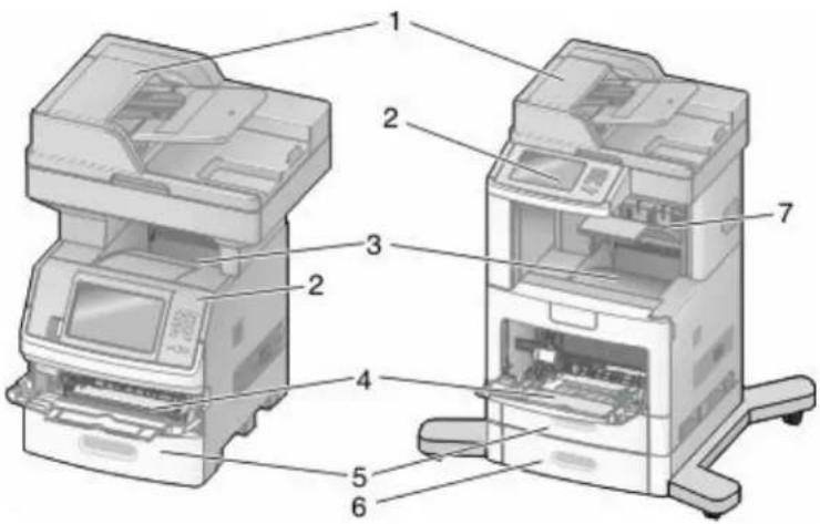 TOSHIBA E-Studio 530S - Basismodellen - 1