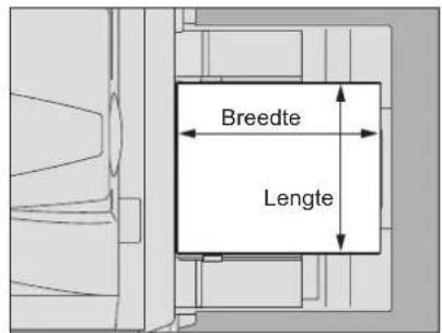Breedte Lengte