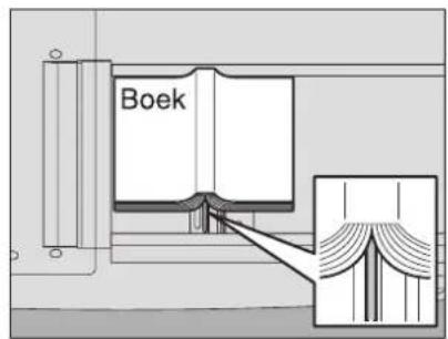 Boek