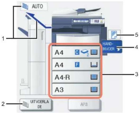 AUTO A4 C 2 A4 F A4-R A3 UITVOERLA DE APS HAND-INVOER 1 2 3 4 5